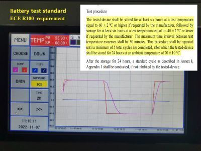 Ruang Uji Lingkungan Walk-In untuk Kontrol Suhu dan Kelembaban | Ruang Iklim ASLI
