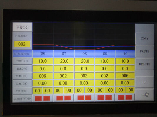 Ruang Uji Iklim Walk-in Uji Lingkungan
