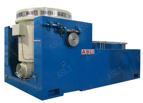 Sistem Uji Getaran Perpindahan Besar Sinus dan Acak dengan Pengontrol untuk MIL-STD 810F